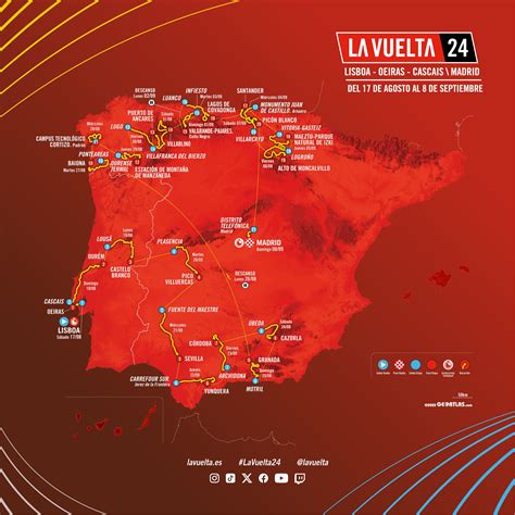 Vuelta a Espana 2024 Odds .